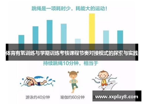 体育有氧训练与学期训练考核课程节奏对接模式的探索与实践
