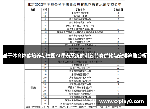 基于体育体能培养与校园AI课表系统的训练节奏优化与安排策略分析