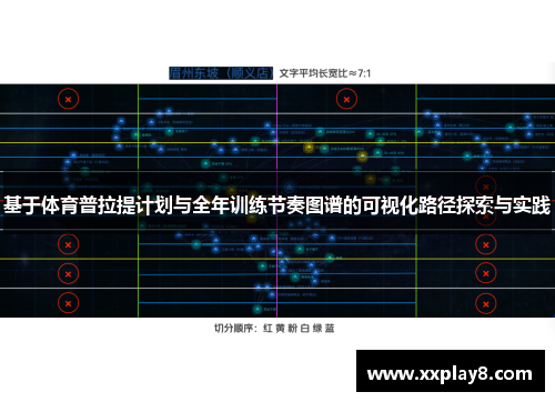 基于体育普拉提计划与全年训练节奏图谱的可视化路径探索与实践
