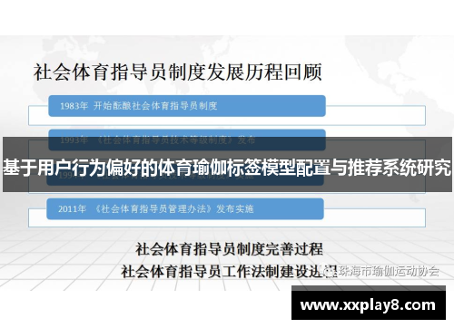 基于用户行为偏好的体育瑜伽标签模型配置与推荐系统研究