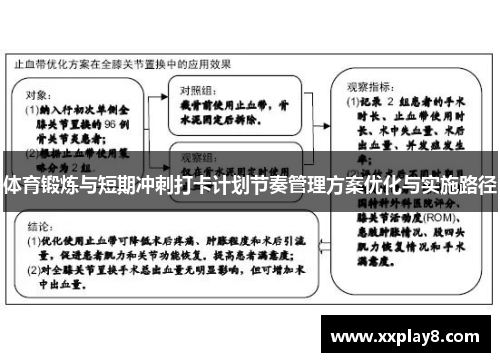 体育锻炼与短期冲刺打卡计划节奏管理方案优化与实施路径